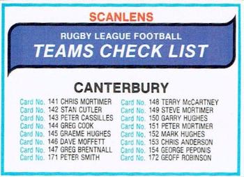 1980 Scanlens - Checklists #NNO Canterbury Front
